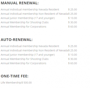Membership-list